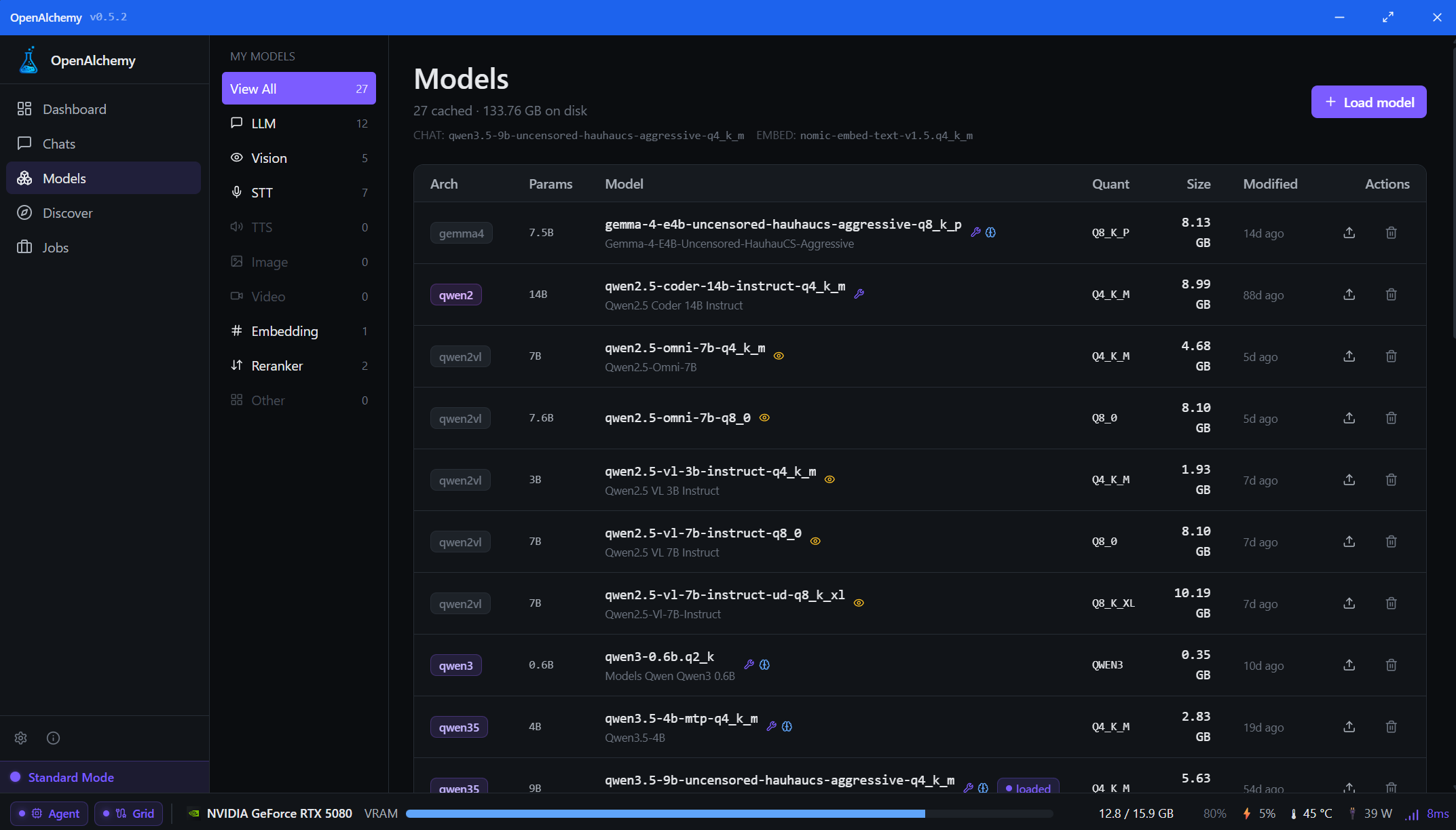 Models — everything cached on your disk